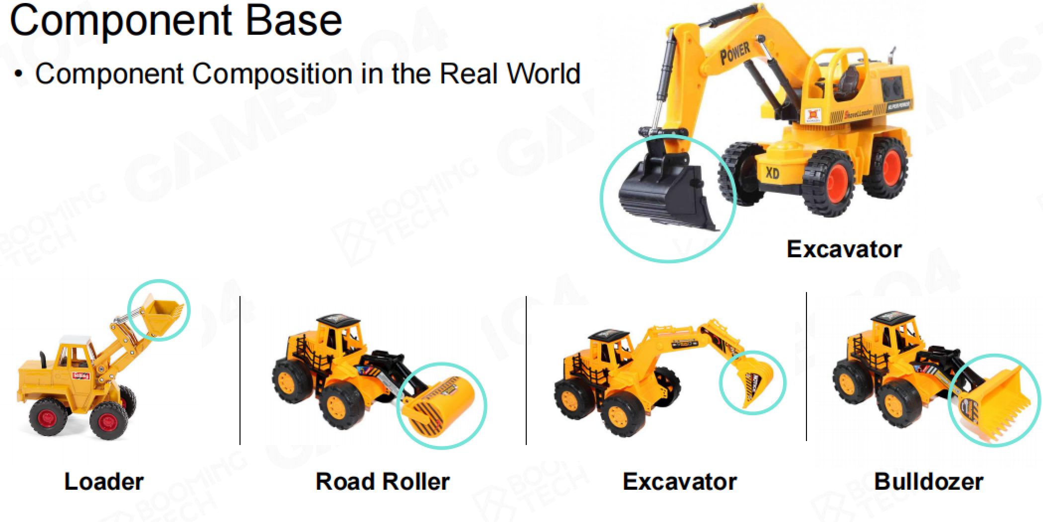 铲子车组装不同铲子