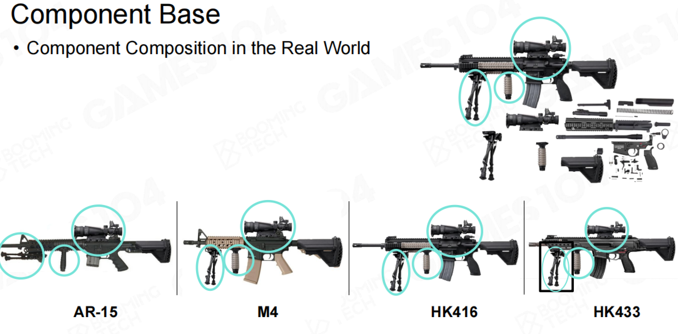 枪组装不同消音器